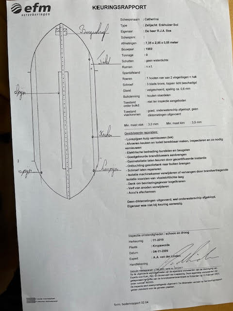 foto: 5 Enkhuizer Bol 7.35