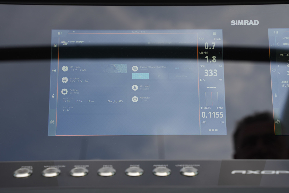 foto: 6 Axopar 37 XC Cross Cabin