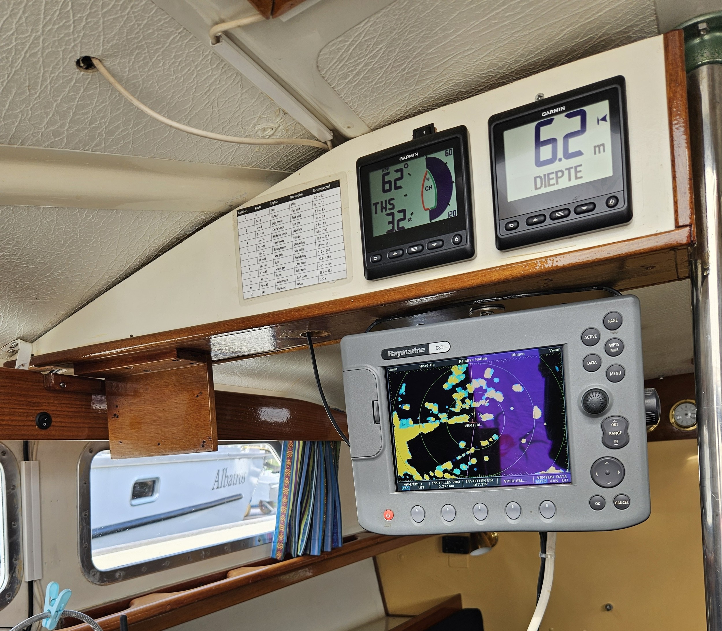 foto: 6 Frans Maas Raider 35
