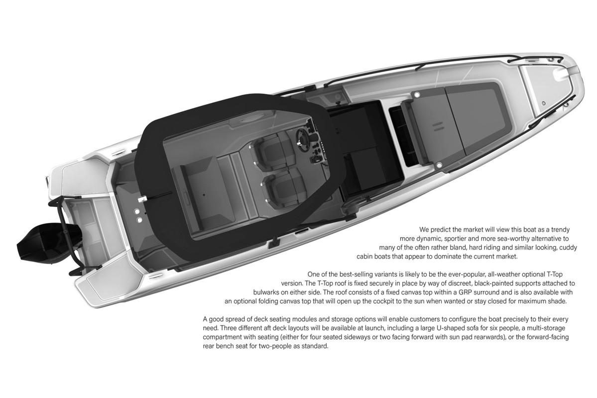 foto: 6 Axopar 25 Cross Bow & Cross Top
