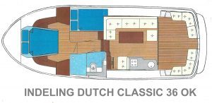 foto: 6 Dutchline 36 Classic