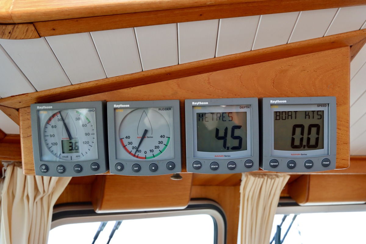 foto: 5 Kuster A-38