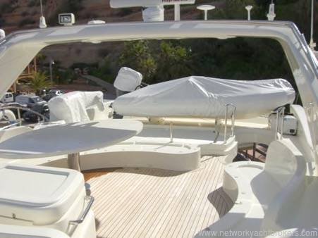 foto: 7 Azimut 80