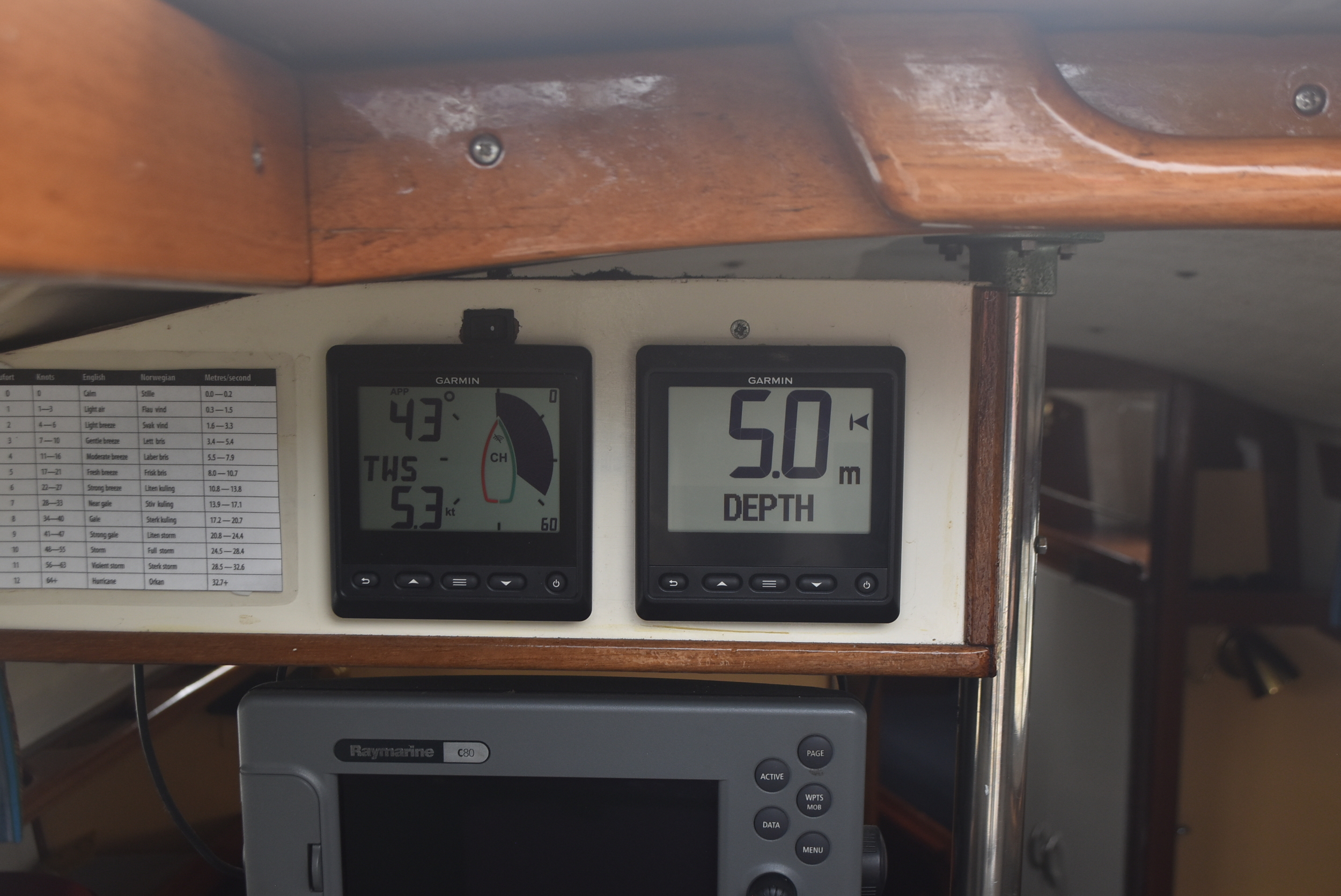 foto: 5 Frans Maas Raider 35