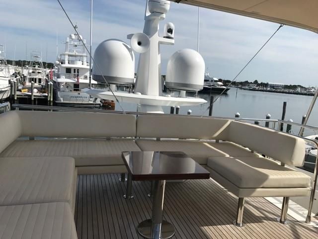 foto: 9 Azimut 77 S