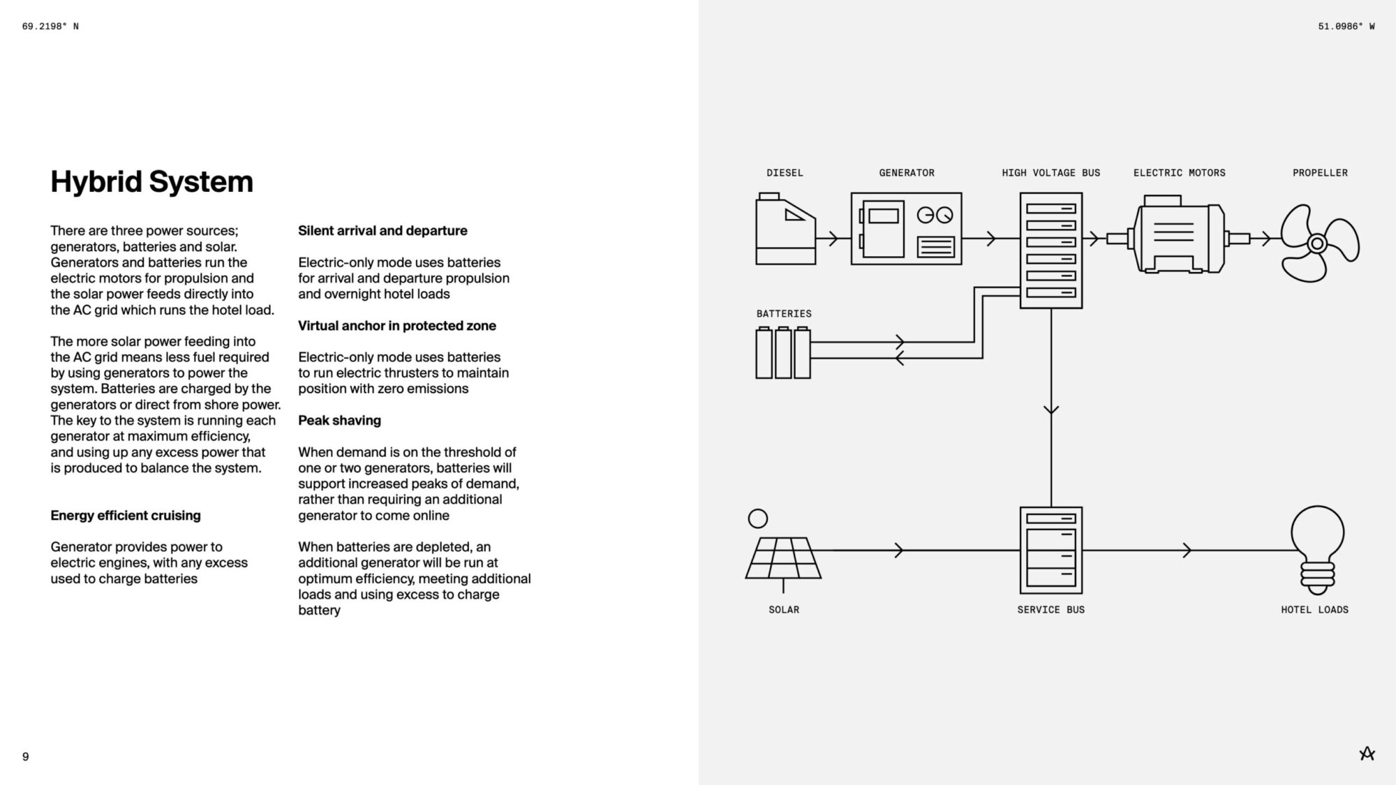 foto: 14 Arksen Arksen 85