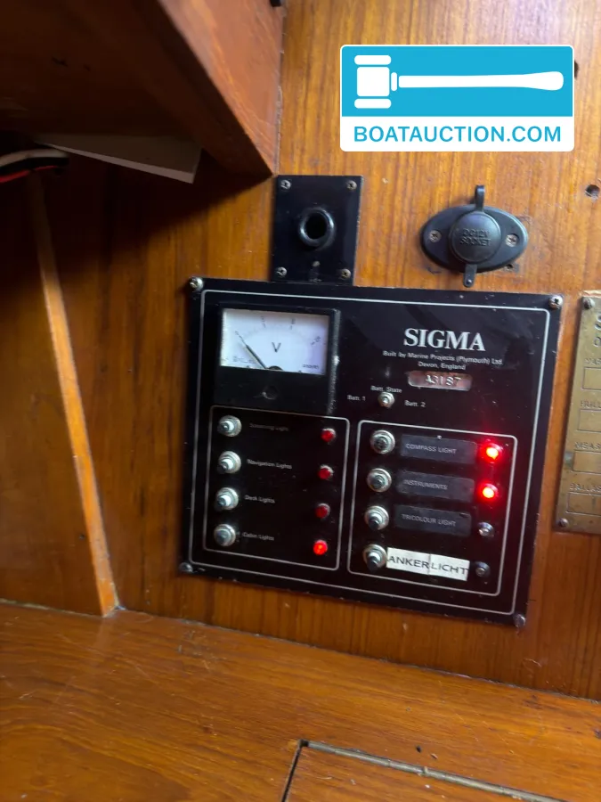 foto: 6 Sigma 33 OOD