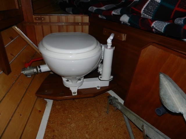 foto: 5 Gipon Grundel 800