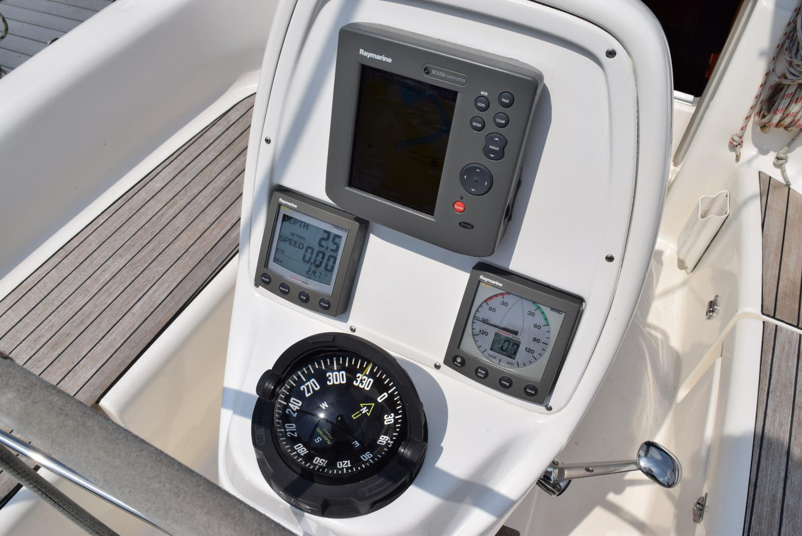 foto: 6 Bavaria 30 Cruiser