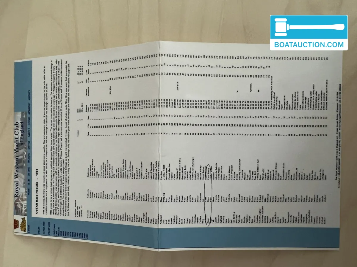 foto: 20 Oyster One Off