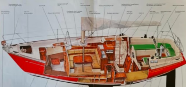 foto: 6 Dehler Optima  92