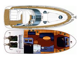 foto: 5 Bavaria 37  Sport