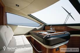 foto: 8 Azimut 78