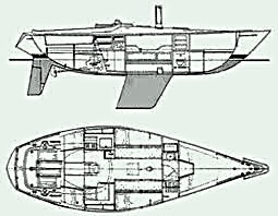 foto: 10 Standfast 33