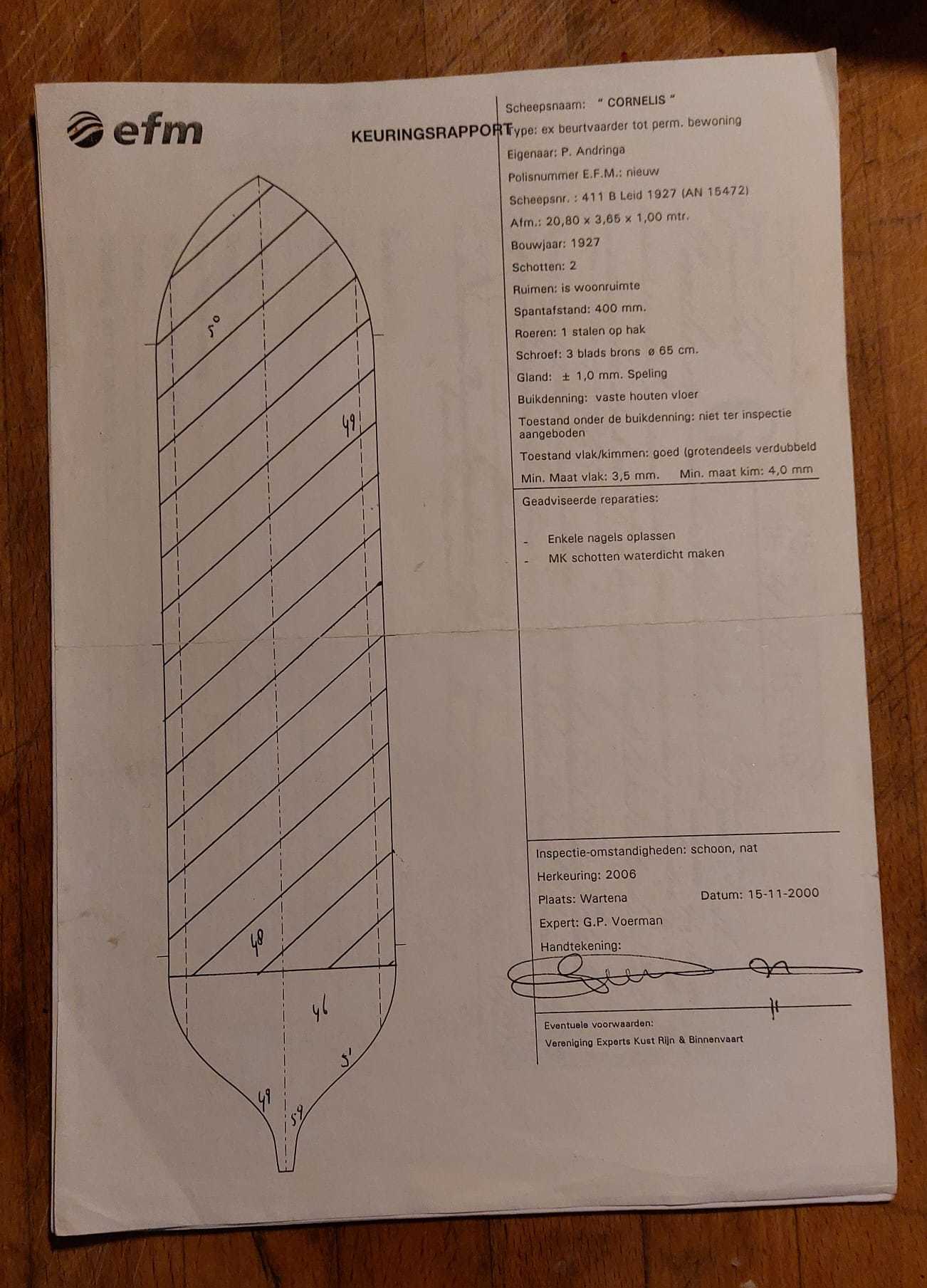 foto: 6 Woonschip 20.80