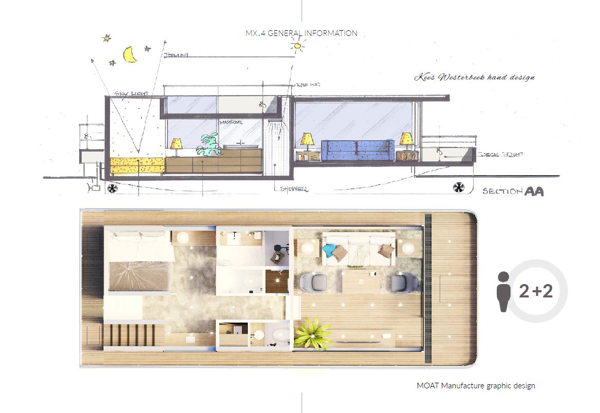 foto: 5 MX4 Houseboat MOAT