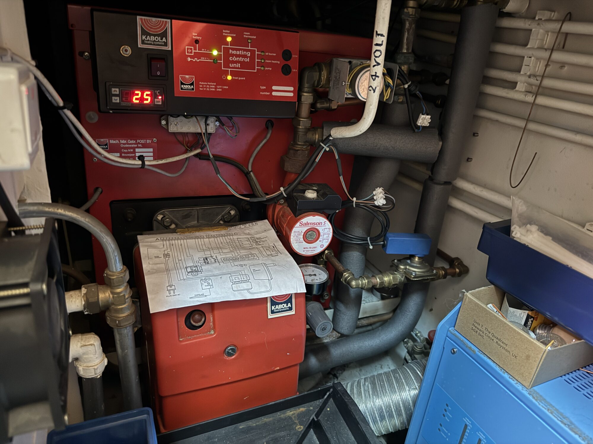 foto: 25 Kok Kok Kruiser 12.50 OK