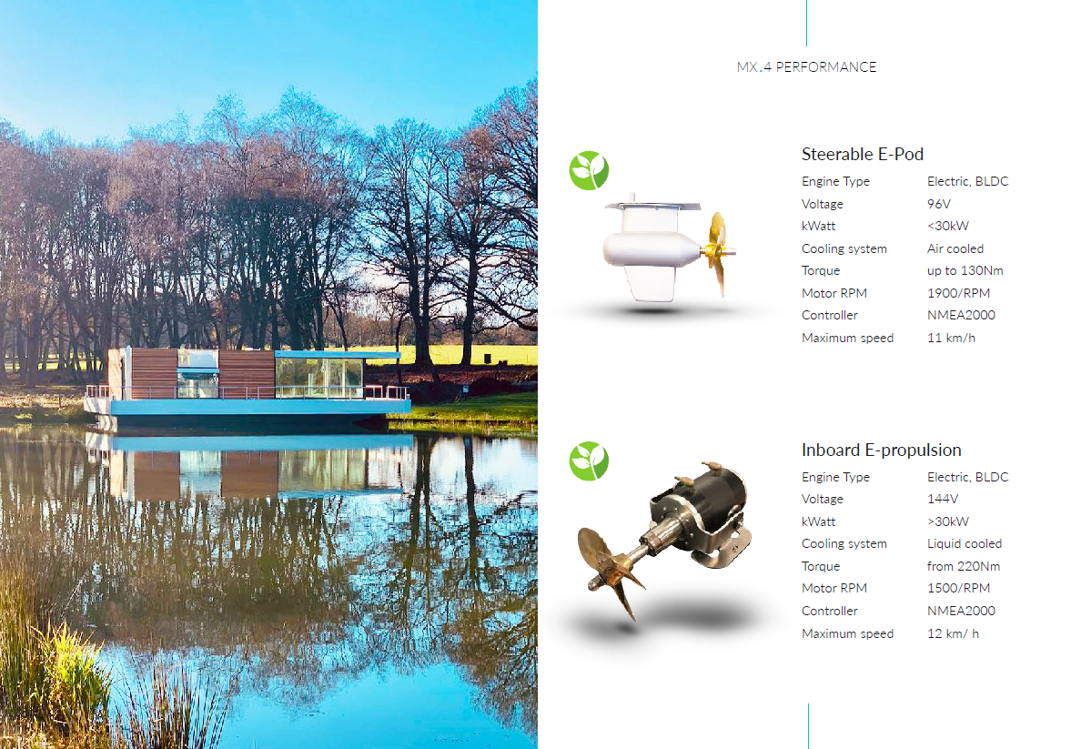 foto: 7 MX4 Houseboat MOAT