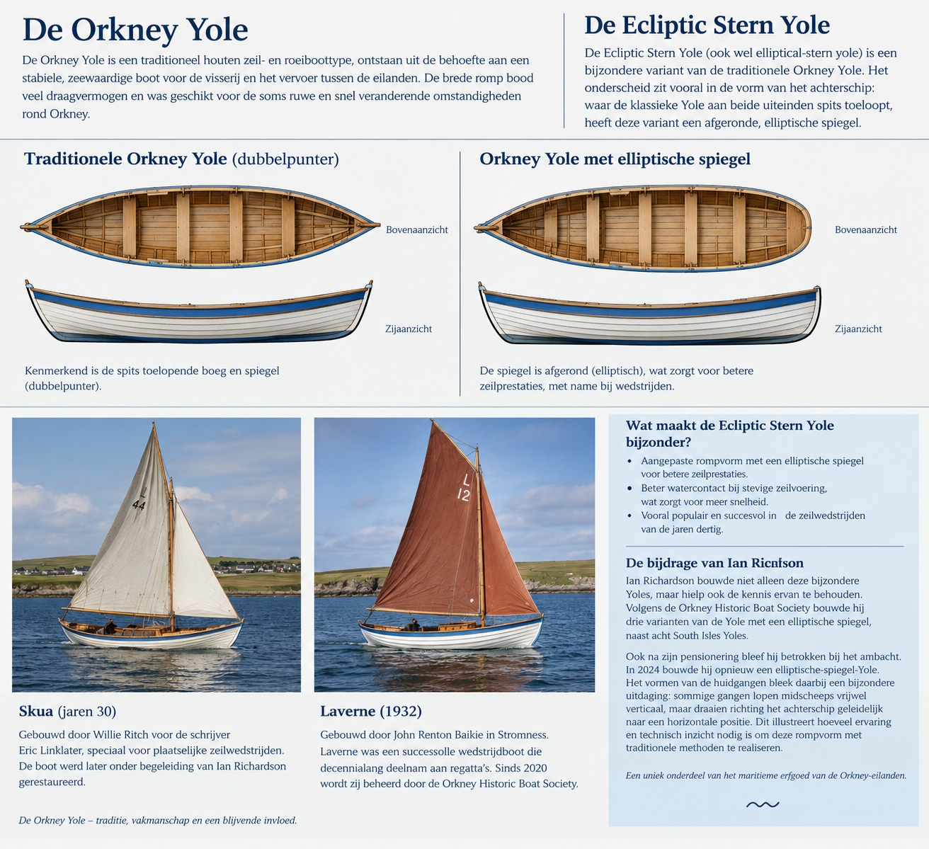 foto: 8 Orkney Yole Elliptische Spiegel