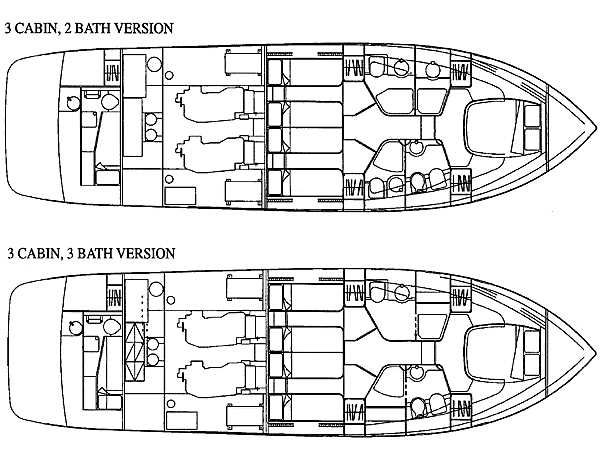 foto: 8 Azimut 52