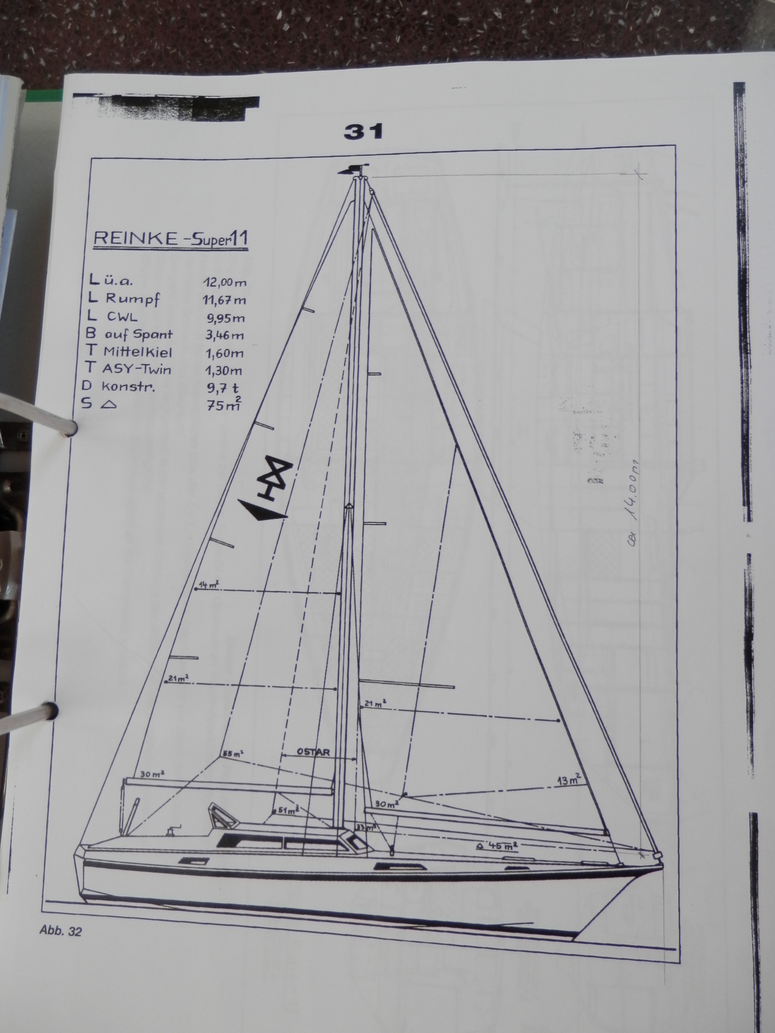 foto: 9 Reinke S11