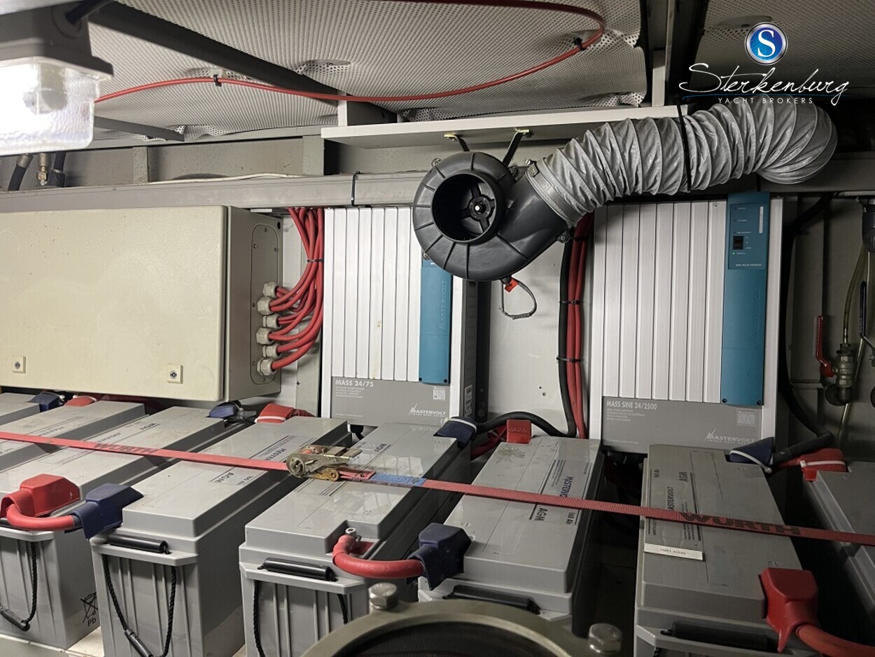 foto: 42 Valk Continental 18.60