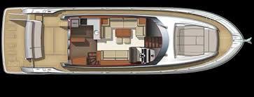 foto: 7 Prestige 550