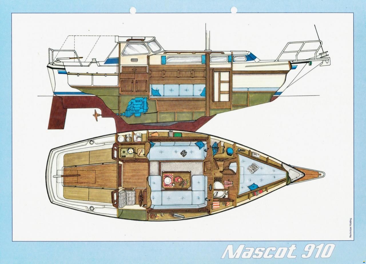 foto: 20 Mascot 9.10