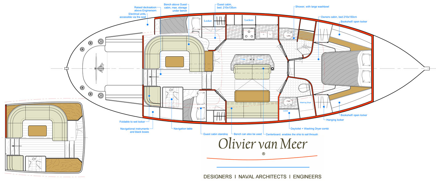 foto: 4 SRF Colin Archer 50