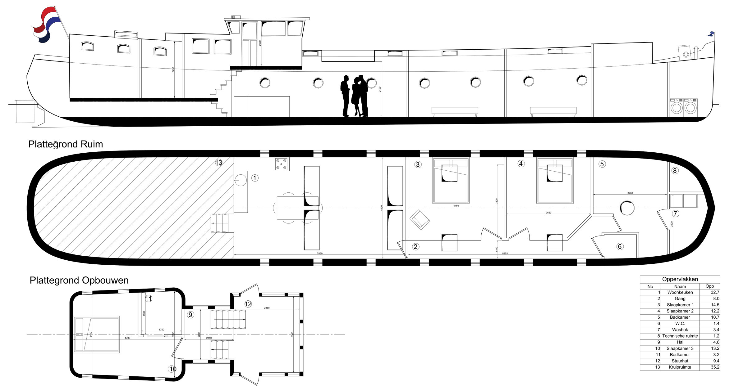 foto: 21 Casco Spits Woonschip 38.00