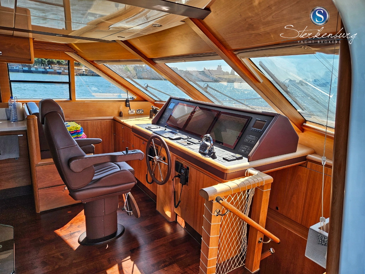 foto: 36 Valk Continental II 2300 ALU-IPS