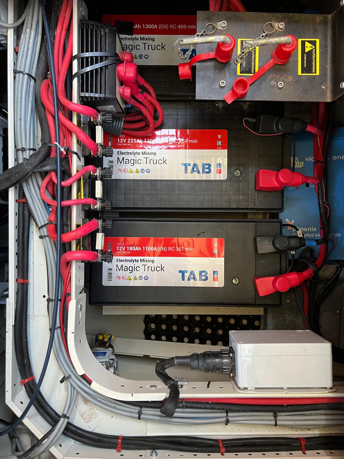 foto: 19 Argos Argos Classic 11.00 AK