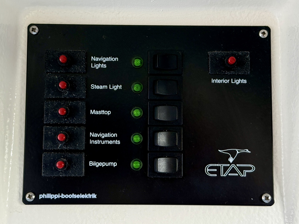 foto: 20 Etap 21i