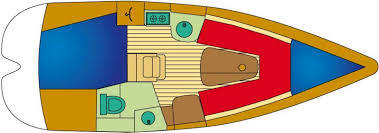 foto: 5 Jeanneau 24.2 Sun Odyssey