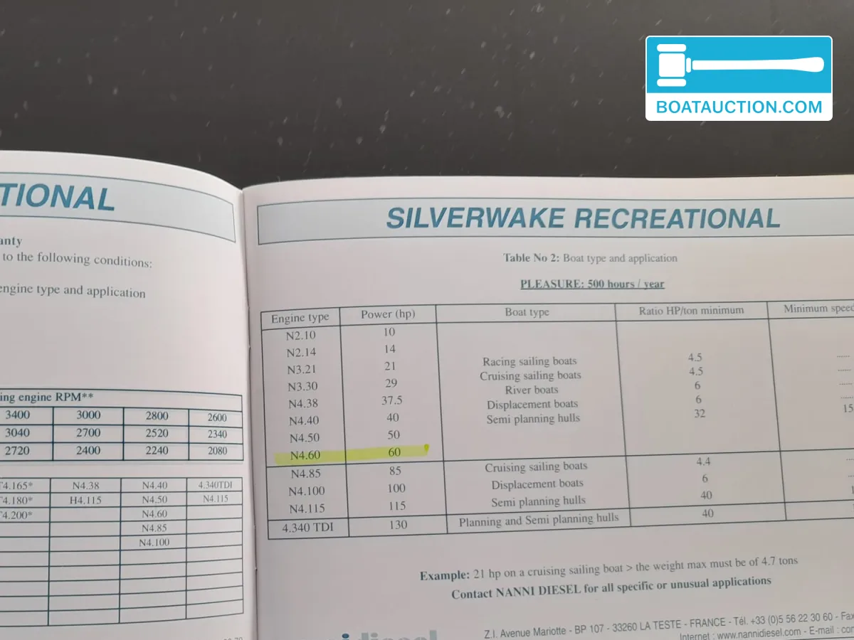 foto: 15 BlueStar Retro Cabin 22