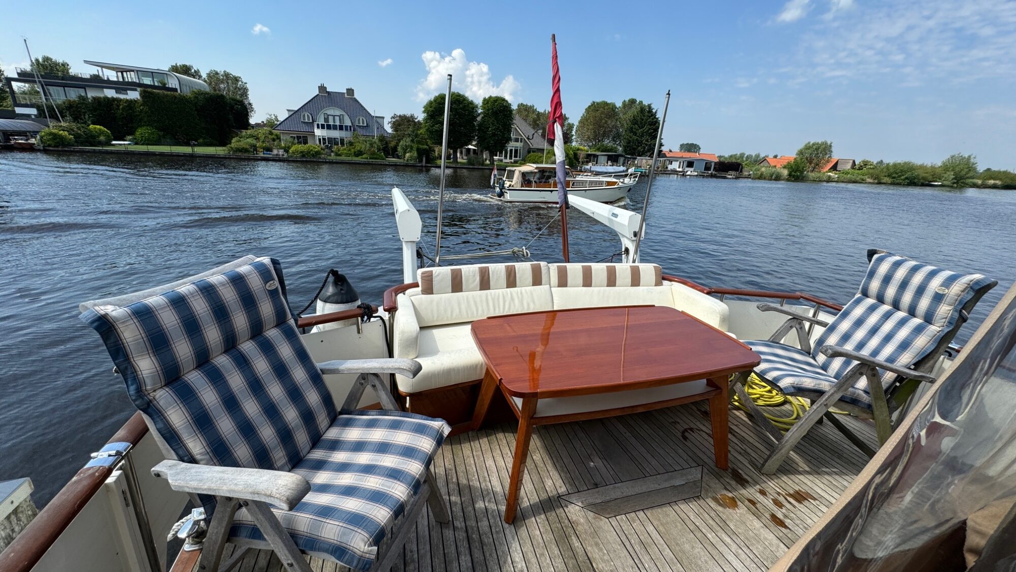 foto: 38 Super van Craft Super van Craft 14.80 Cabrio Stabilizers