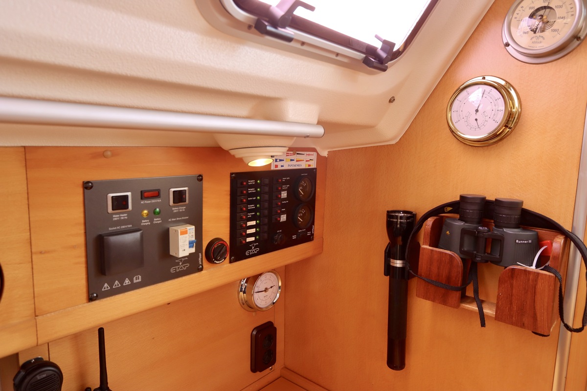 foto: 27 Etap 30i