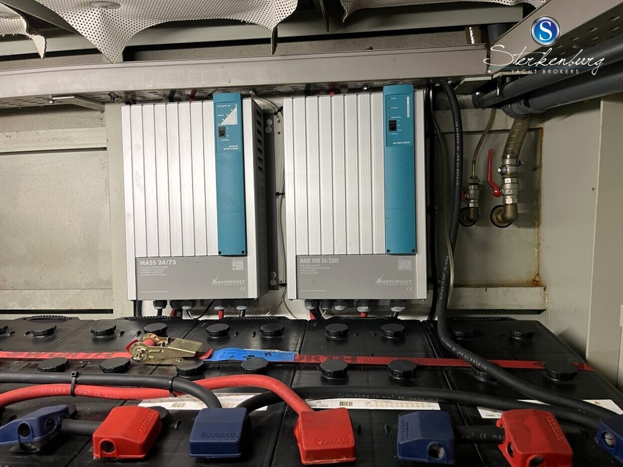 foto: 52 Valk Continental 15.60