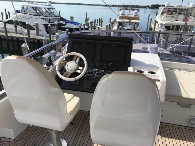 foto: 17 Azimut 77 S