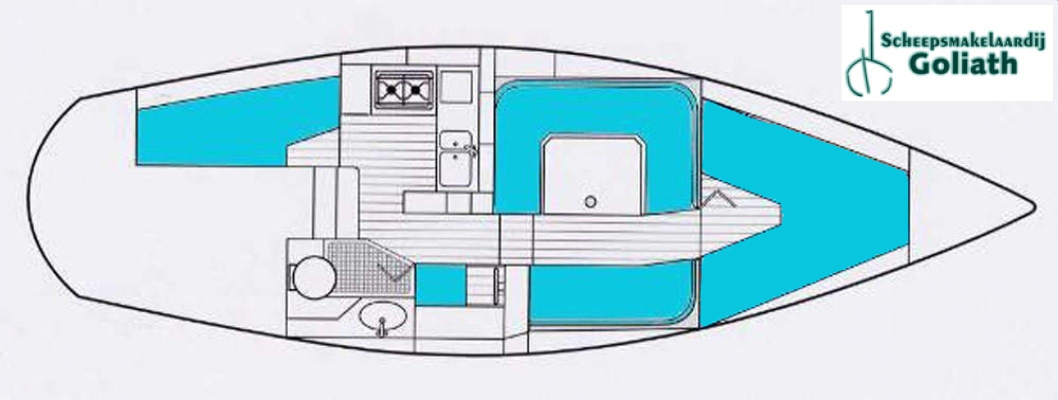 foto: 15 Southerly 100