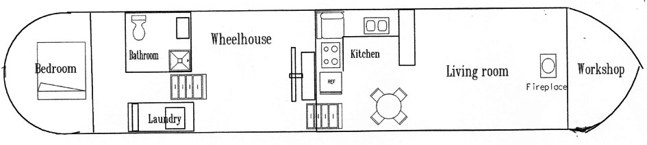 foto: 86 Luxe Motor 21.18 met UBC