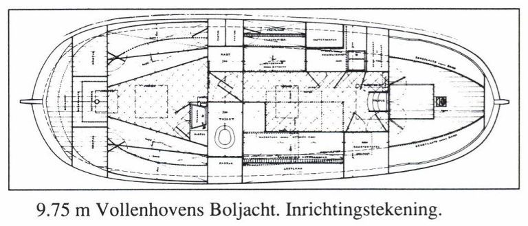 foto: 12 Vollenhovense Bol 9.75