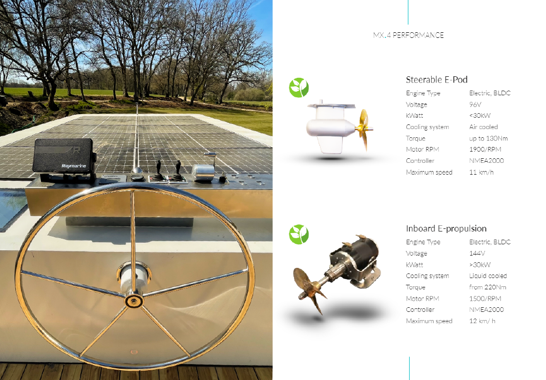 foto: 12 MX4 Houseboat MOAT