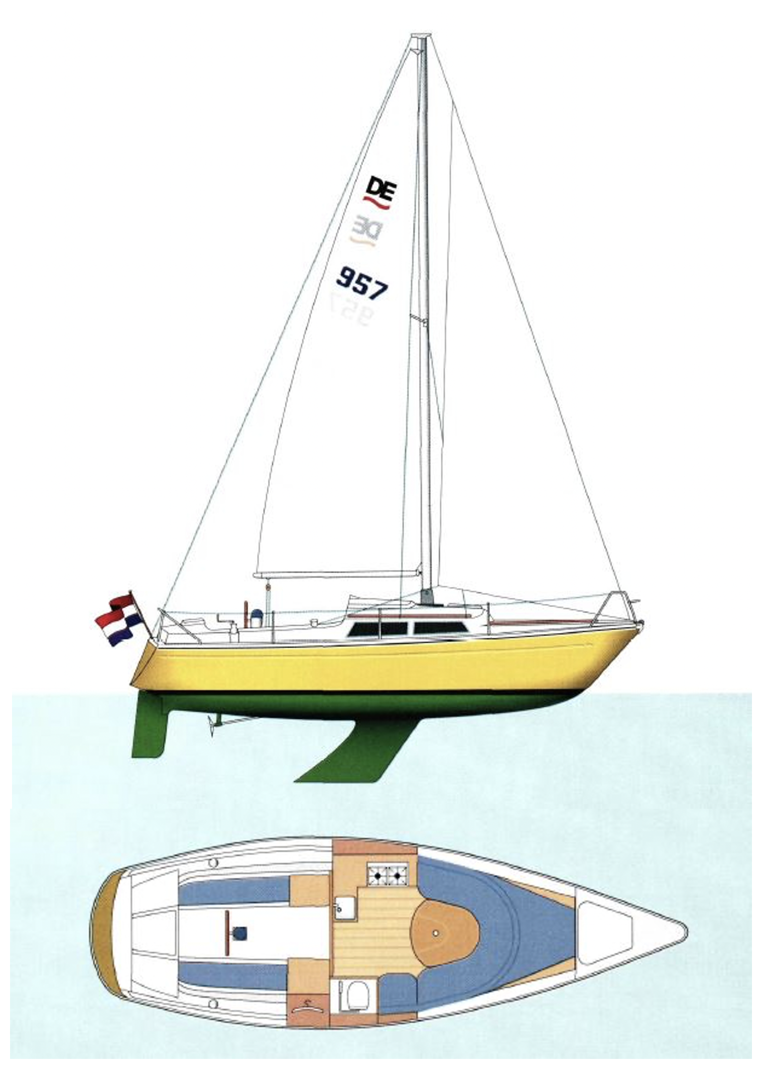 foto: 14 Dehler Delanta 80AK