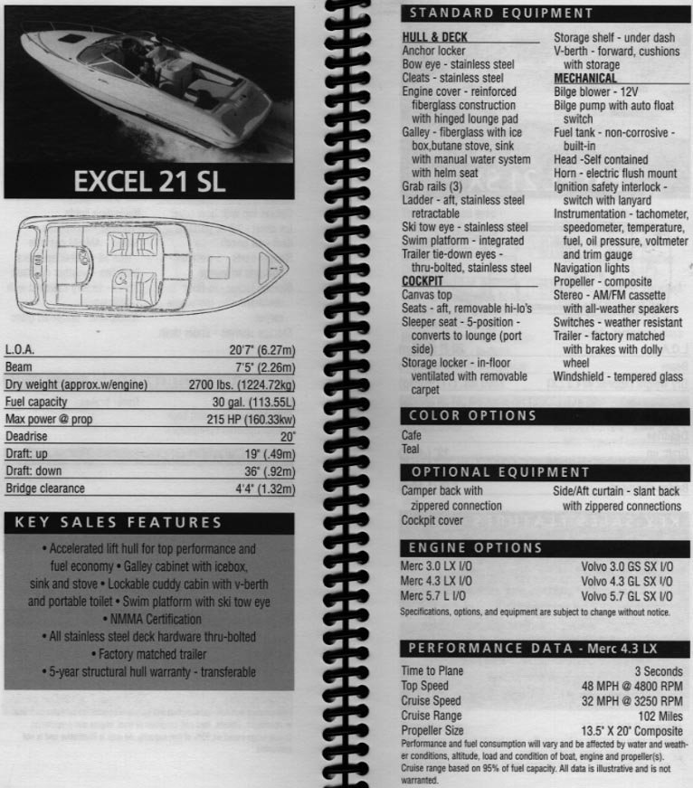 foto: 13 Wellcraft Wellcraft Excel 21L