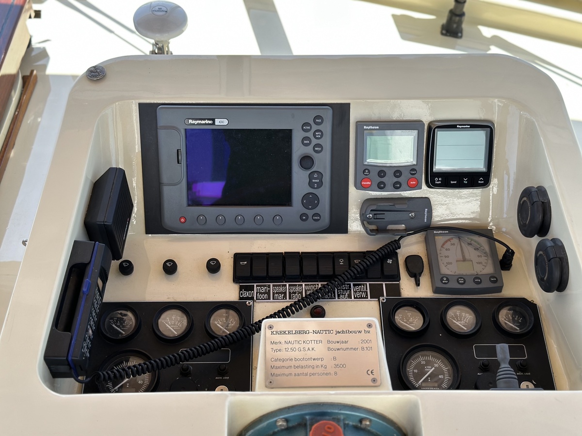 foto: 55 Rondspant Kotter 1250 GSAK