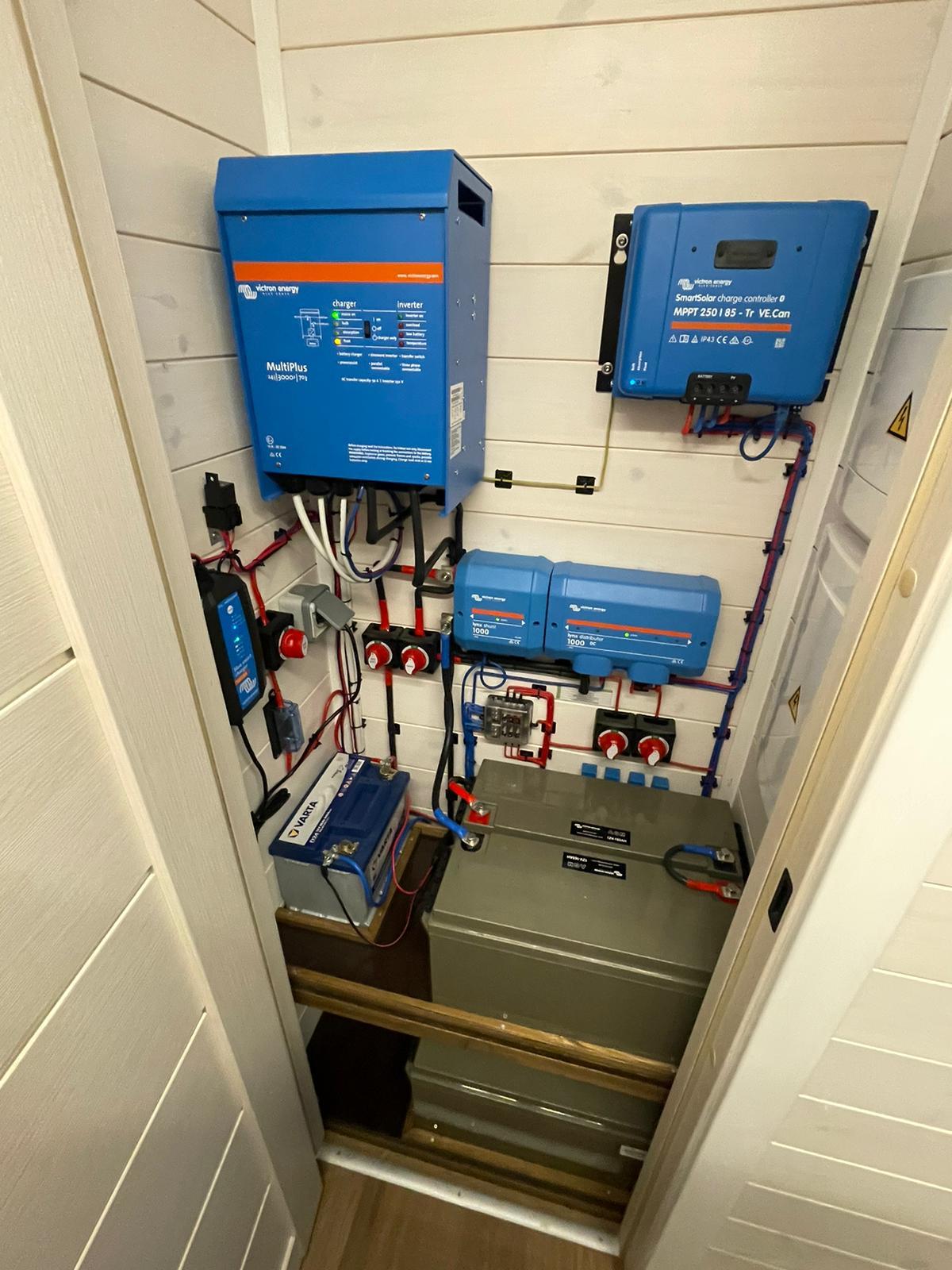 foto: 23 Nordic Season NS 40 Eco 36m2 DEMO Houseboat