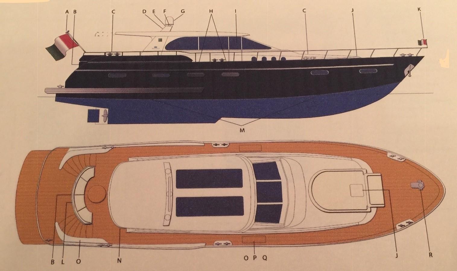 foto: 23 Pacific Prestige 170