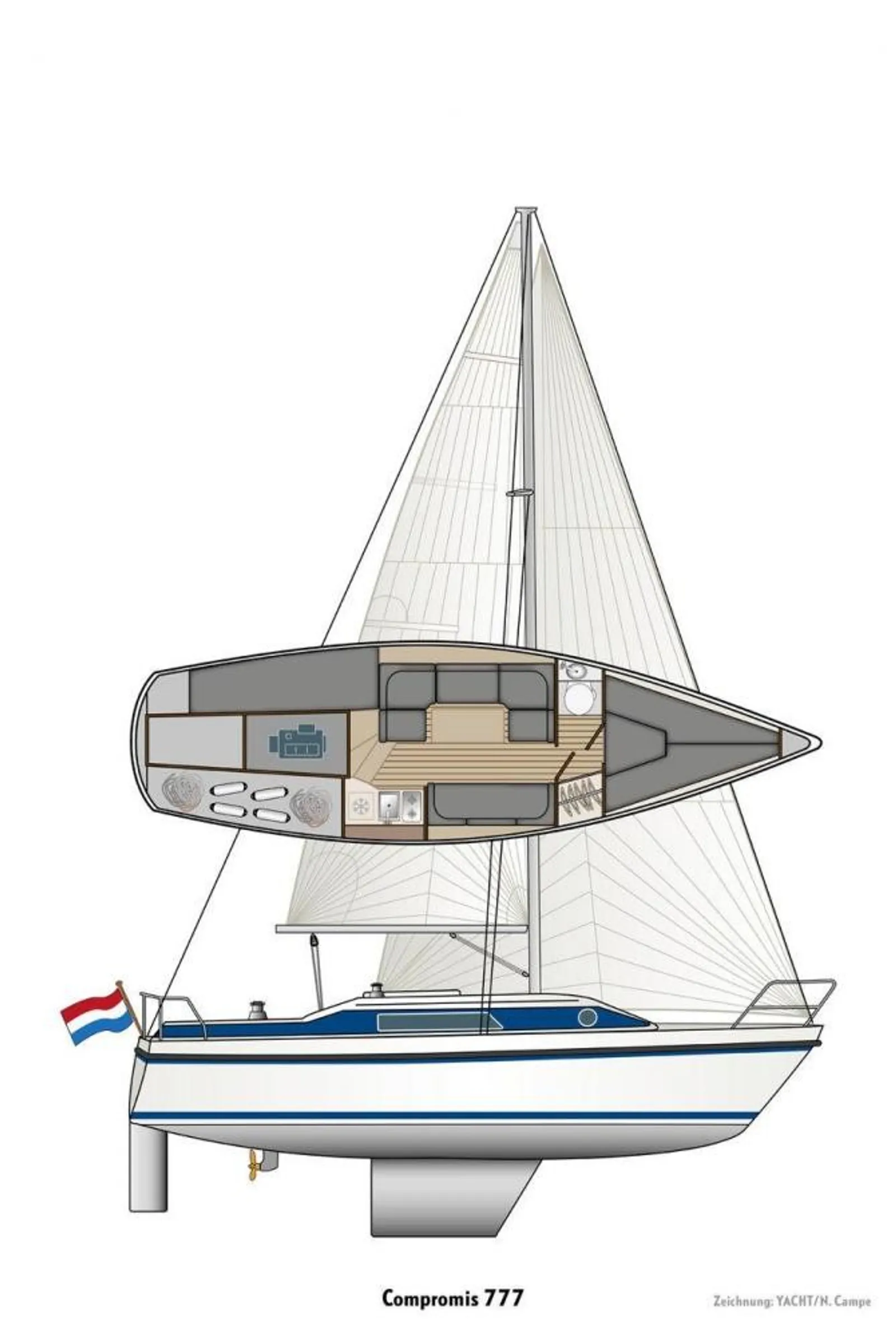 foto: 4 Compromis 777