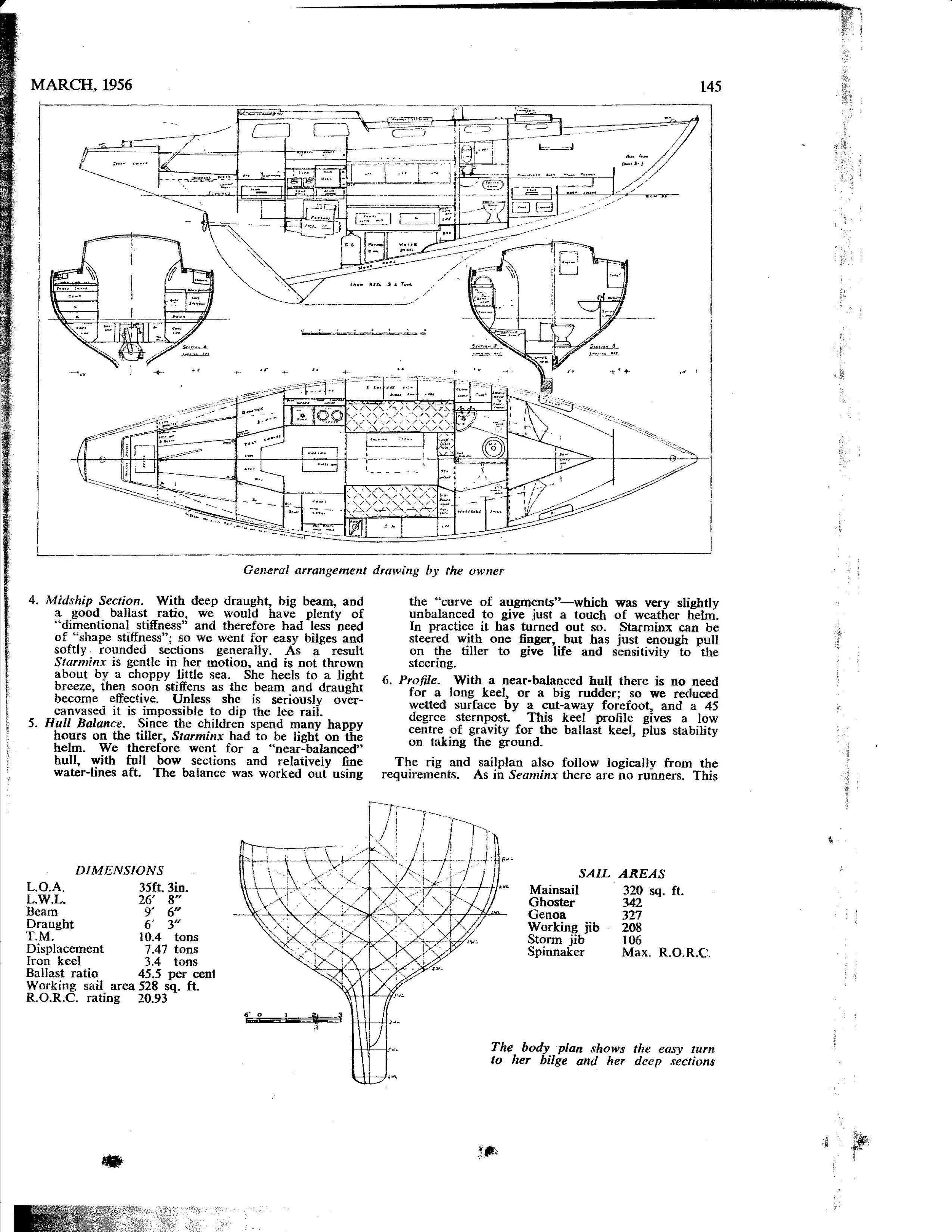 foto: 25 Alfred Mylne 10.50